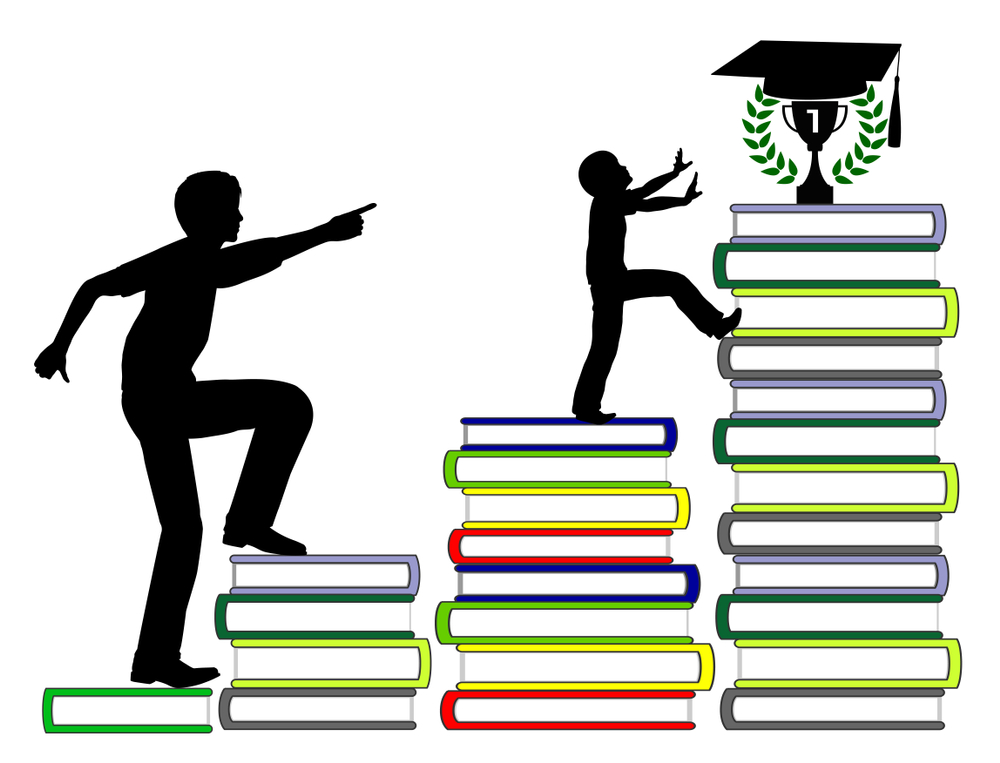 Do You Have The Discipline You Need To Succeed?